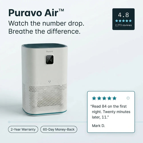 Puravo Air