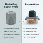 Puravo Glass