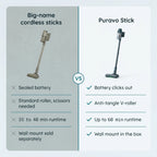Puravo Stick